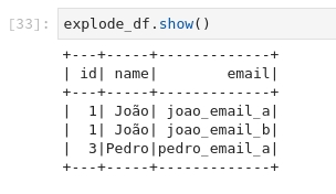 Dataframe explode